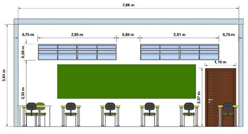 Aula 01 layout